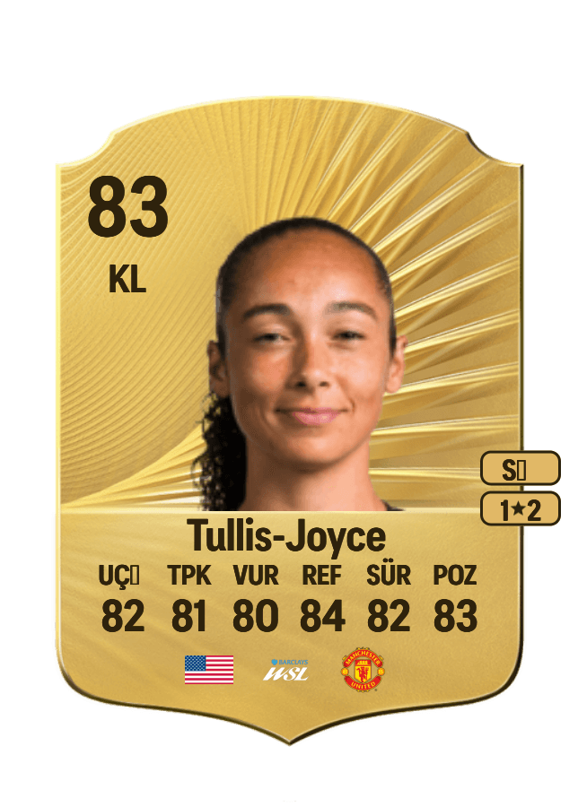 Phallon Tullis-Joyce card