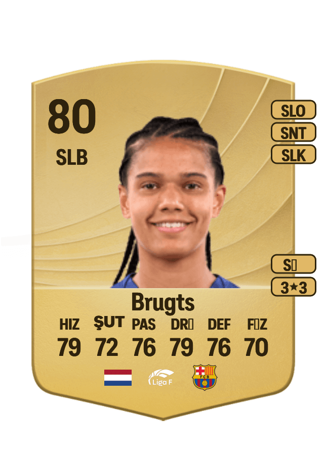 Esmee Brugts card