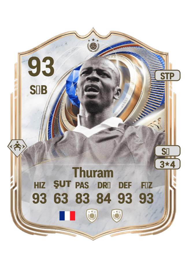 Lilian Thuram card