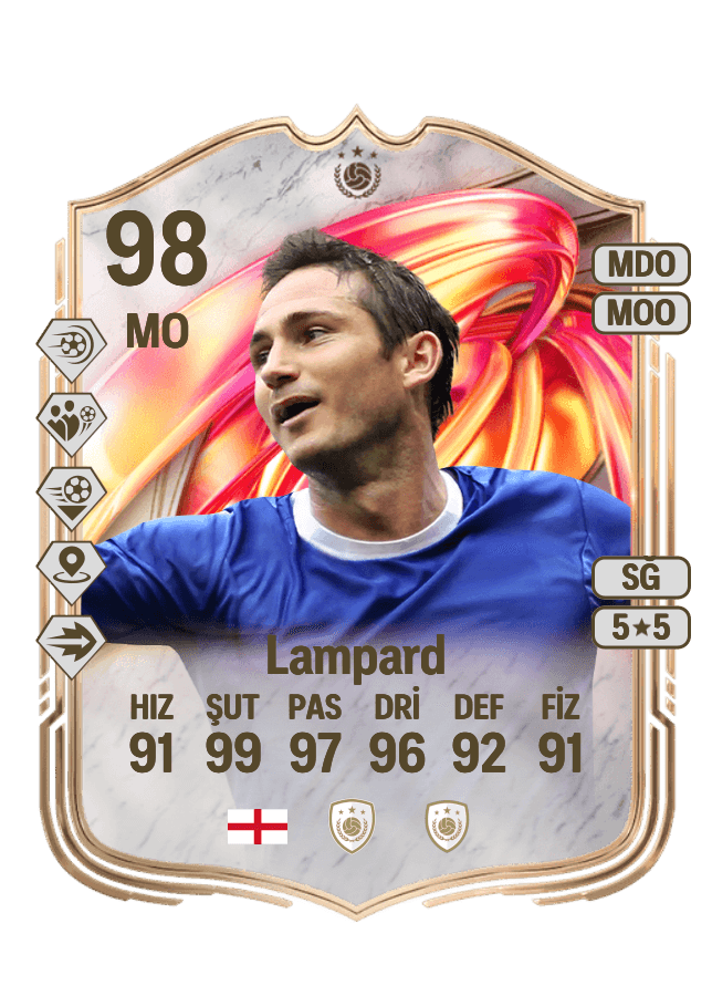 Frank Lampard card