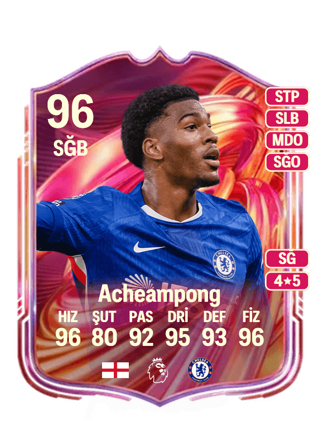 Josh Acheampong card