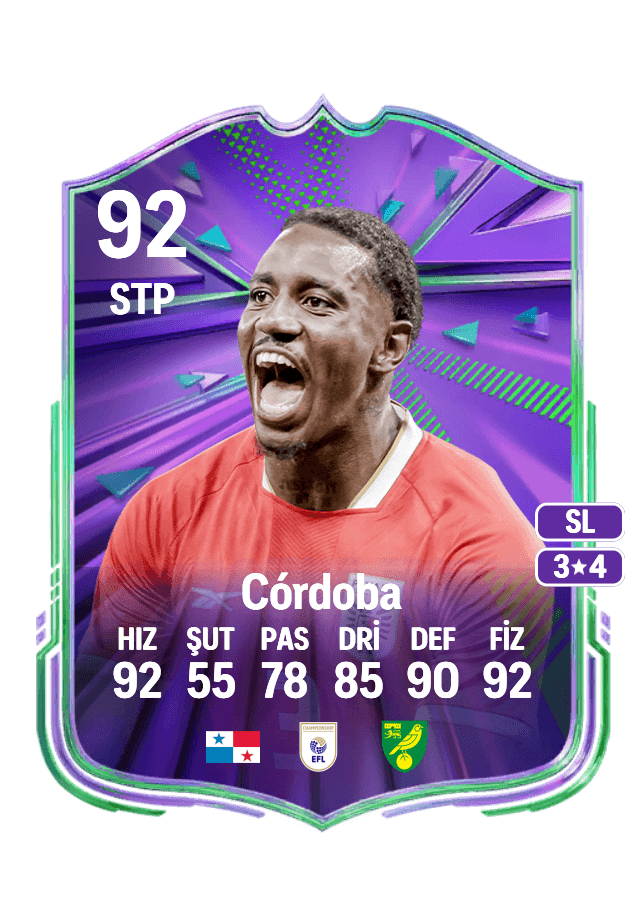 José Córdoba card