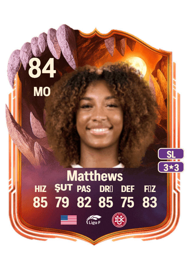Zoe Matthews card