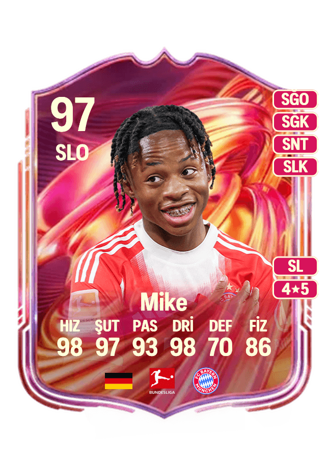 Wisdom Mike card