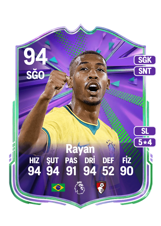 Rayan card