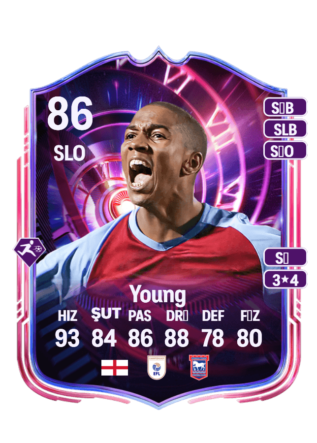 Ashley Young card