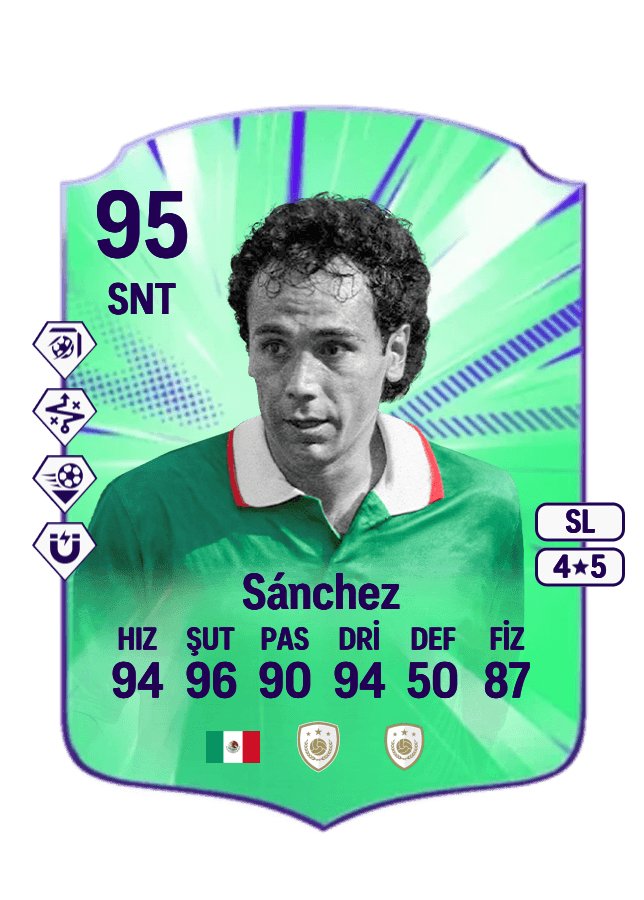 Hugo Sánchez card