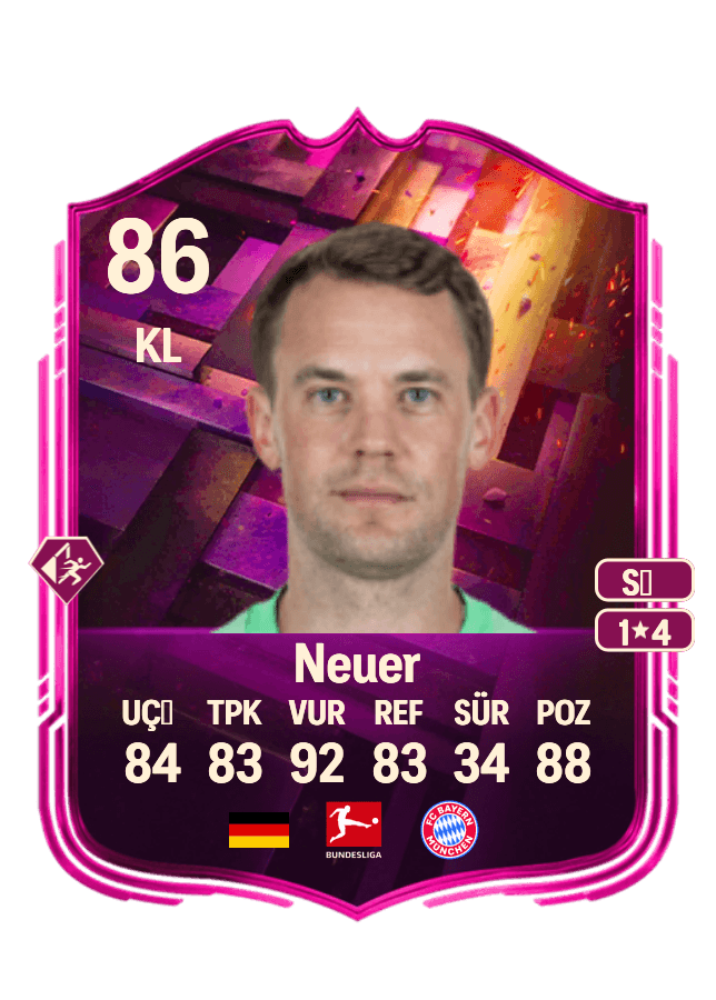 Manuel Neuer card