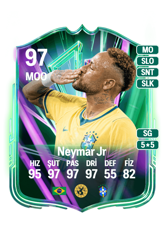 Neymar Jr card