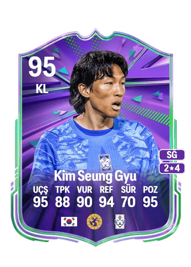 Kim Seung Gyu card