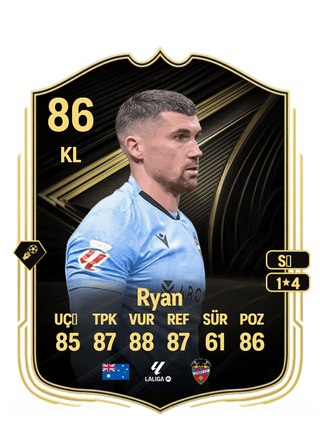 Mathew Ryan card