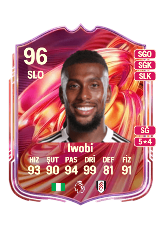 Alex Iwobi card