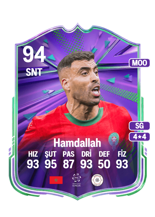 Abderrazak Hamdallah card