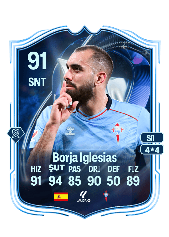 Borja Iglesias card