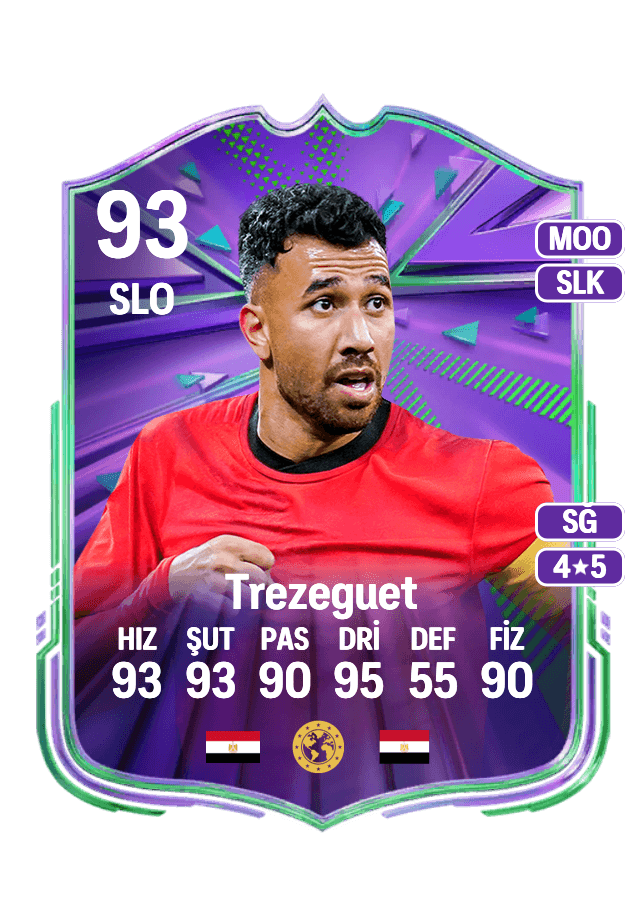 Trezeguet card