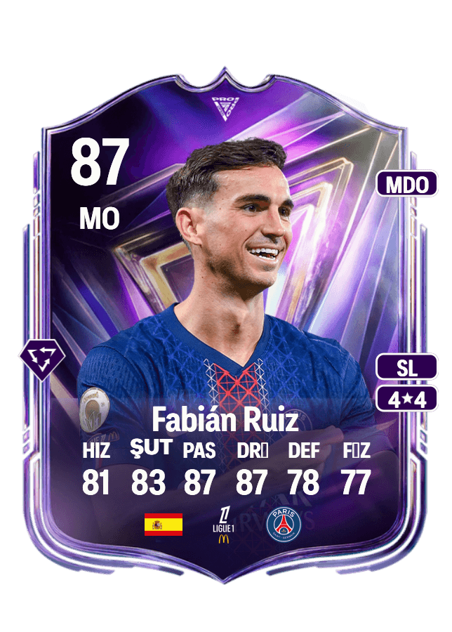 Fabián Ruiz card