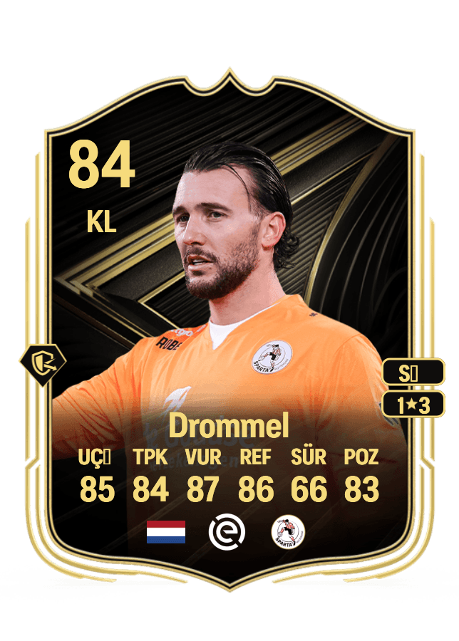 Joël Drommel card