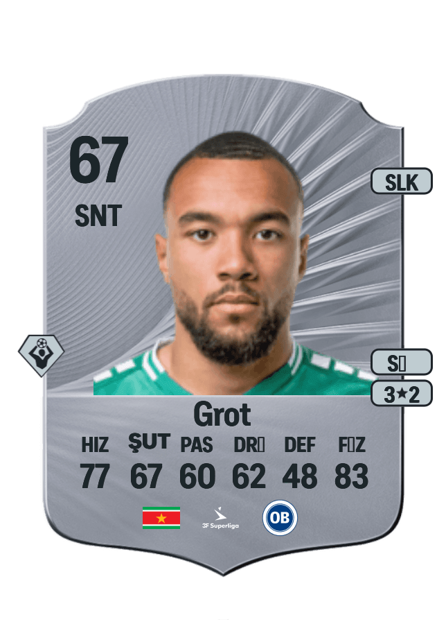 Jay-Roy Grot card