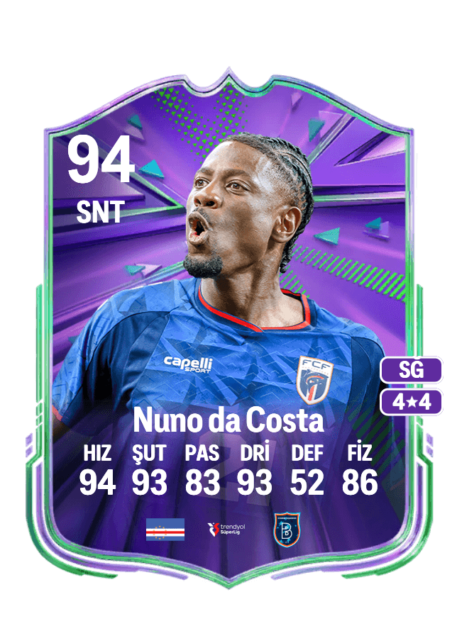Nuno da Costa card