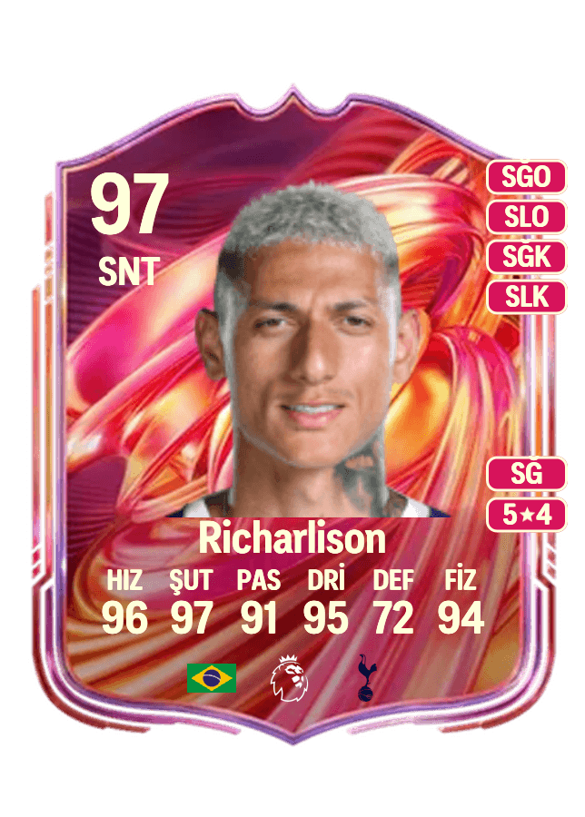 Richarlison card