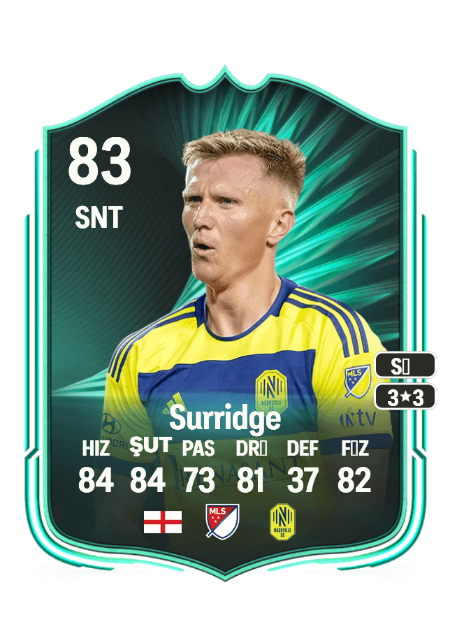Sam Surridge card