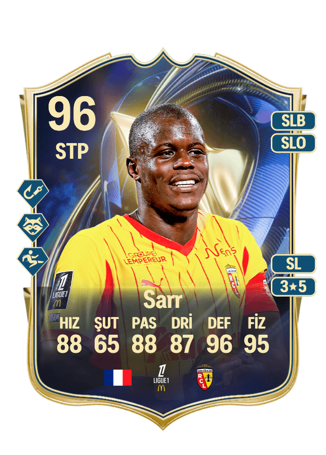 Malang Sarr card