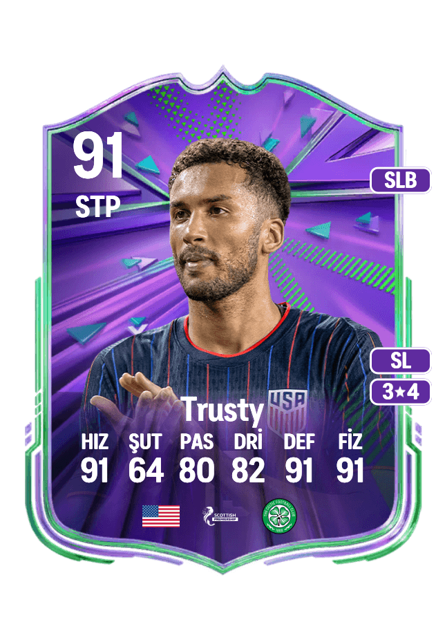 Auston Trusty card