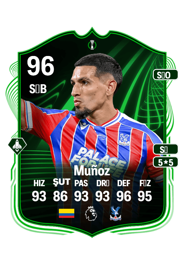 Daniel Muñoz card