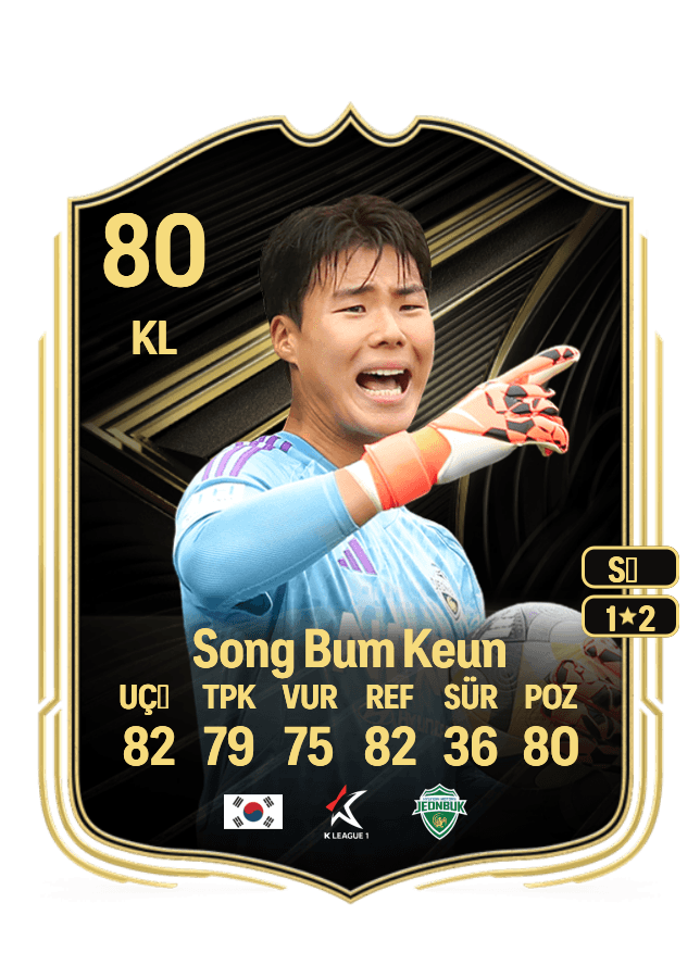 Song Bum Keun card