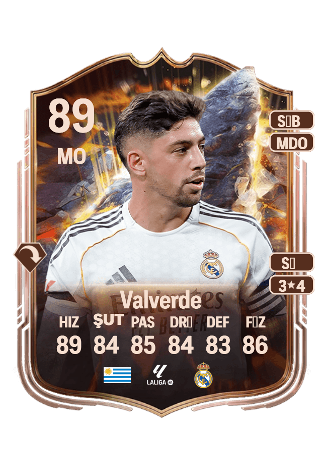 Federico Valverde card