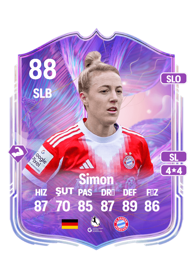 Carolin Simon card