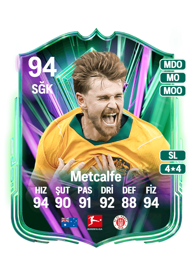 Connor Metcalfe card
