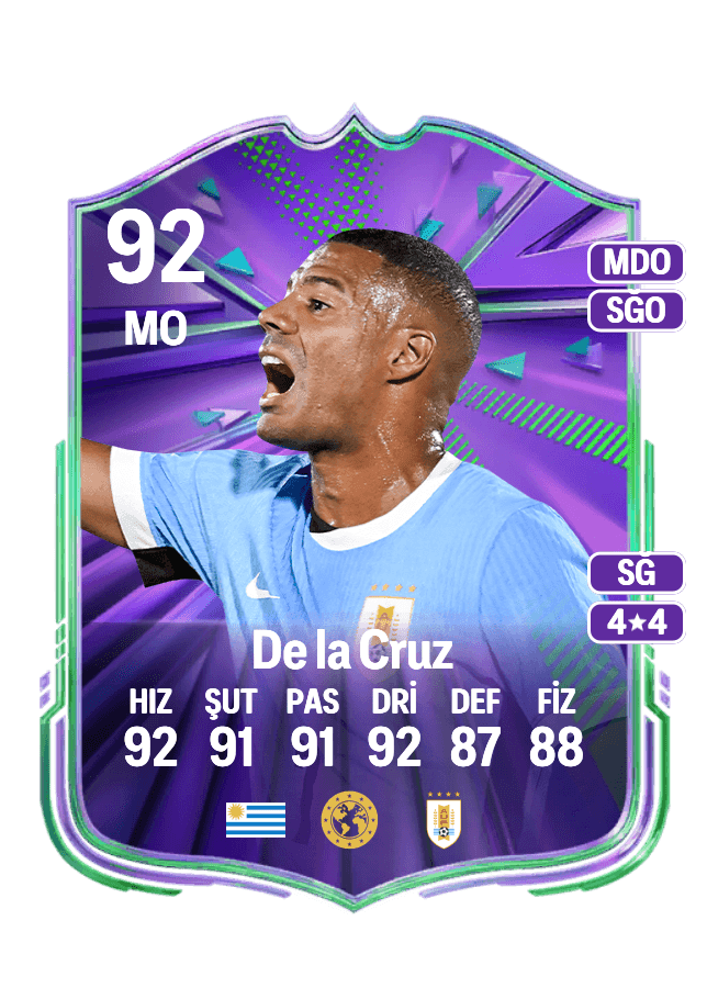 Nicolás De la Cruz card