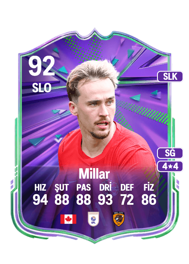 Liam Millar card