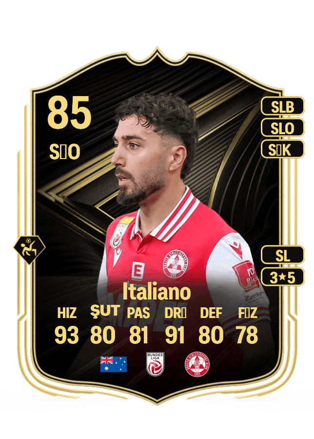 Jacob Italiano card