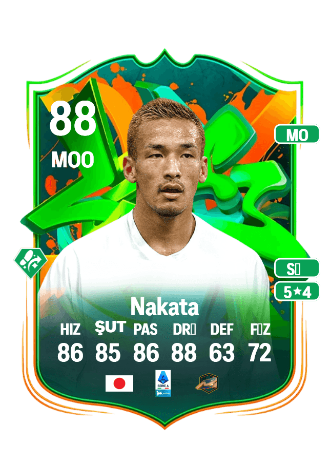 Hidetoshi Nakata card