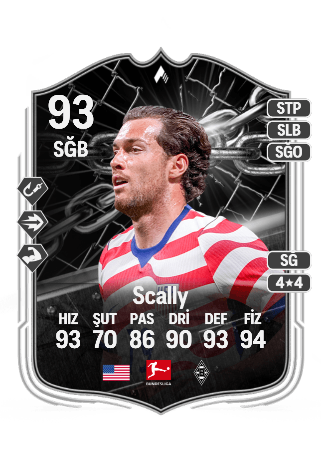 Joe Scally card