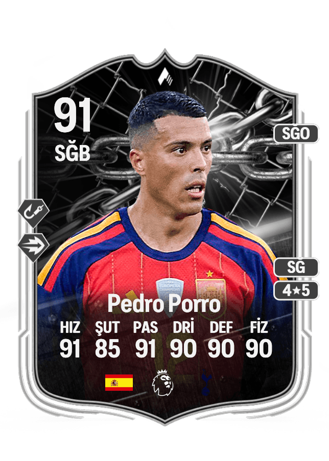 Pedro Porro card