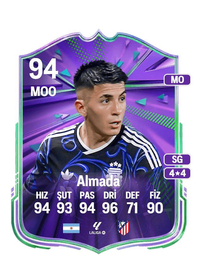 Thiago Almada card