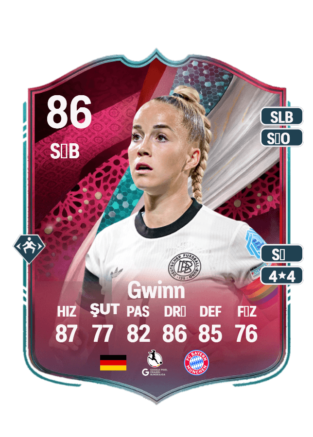 Giulia Gwinn card