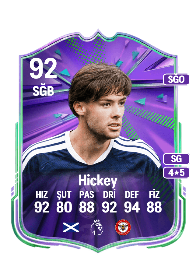 Aaron Hickey card