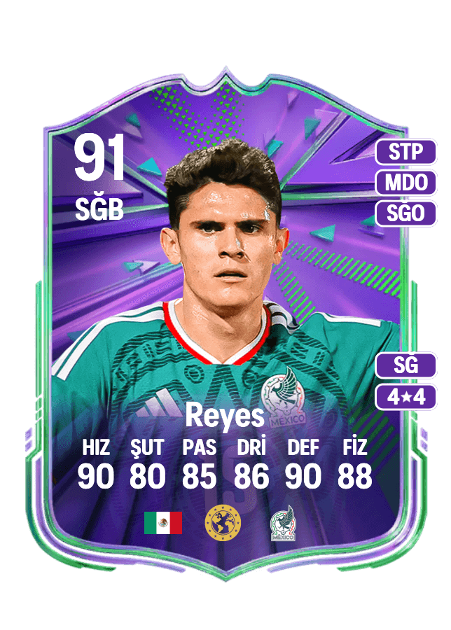 Israel Reyes card