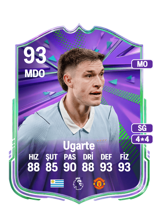 Manuel Ugarte card