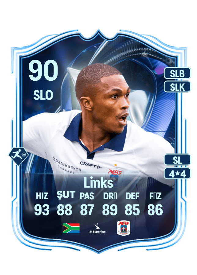 Gift Links card