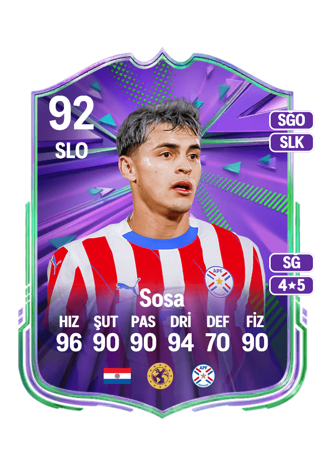 Ramón Sosa card