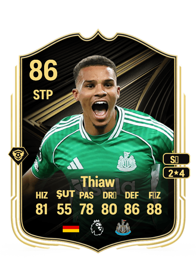 Malick Thiaw card