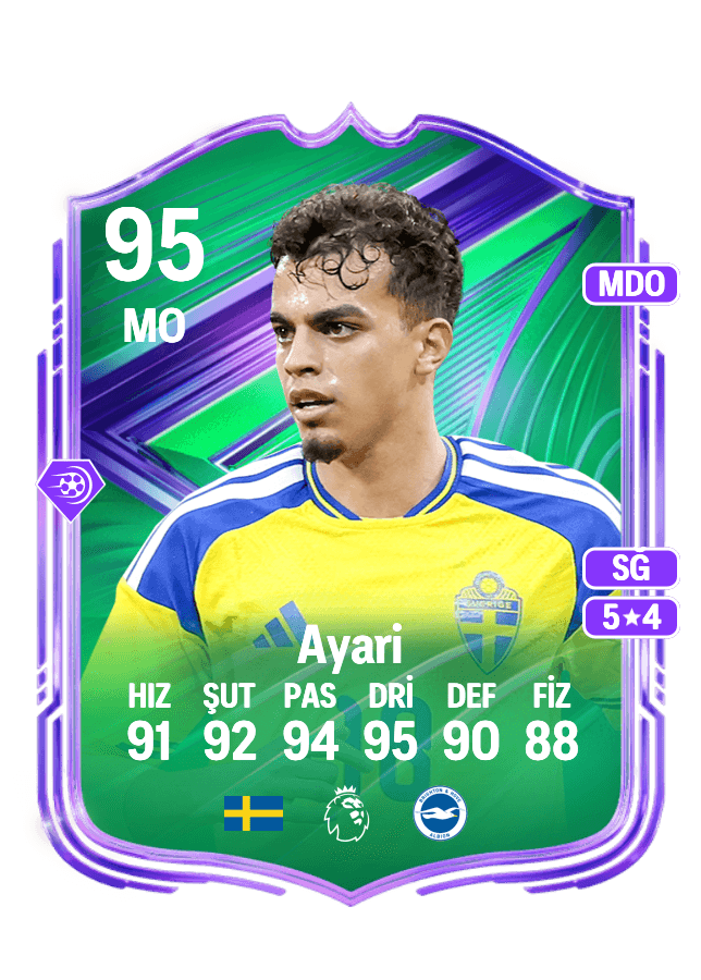 Yasin Ayari card