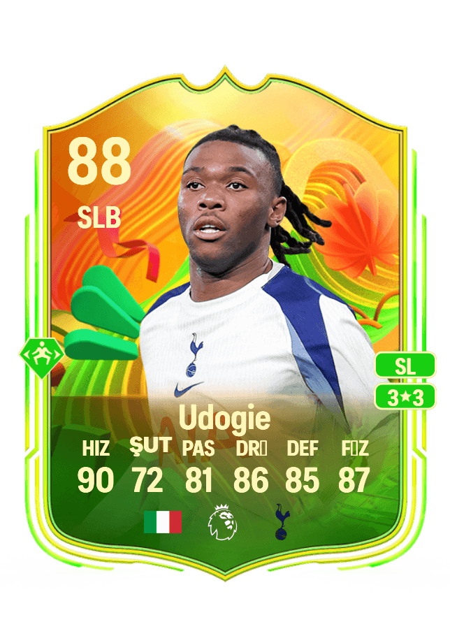 Destiny Udogie card