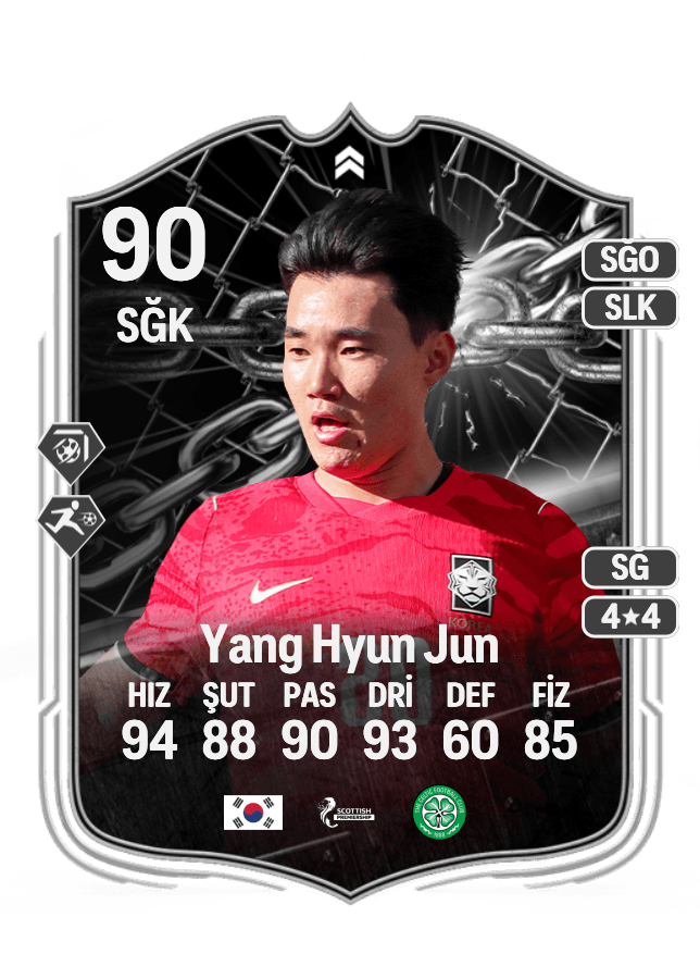 Yang Hyun Jun card