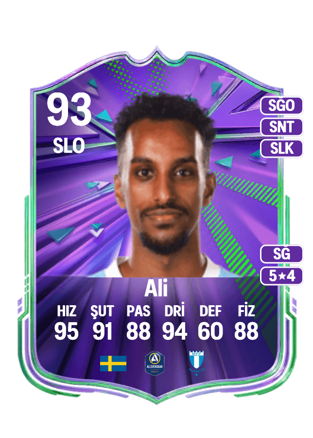 Taha Ali card